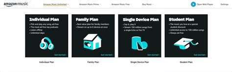 How to Change Amazon Music Plan: A Comprehensive Guide with Multiple Perspectives