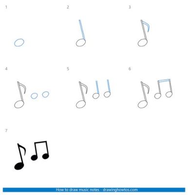 How to Draw a Music Note & The Intriguing Correlation Between Artistic Creation and Musical Inspiration