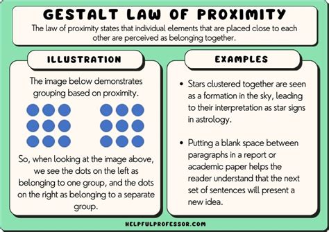 proximity definition in art: Can proximity in art be as crucial as the subject matter itself?