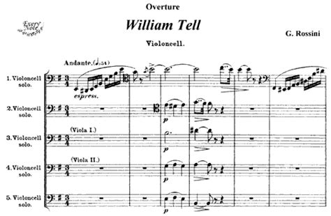 tutti music meaning: How does the term tutti in music relate to the concept of unity and collaboration?