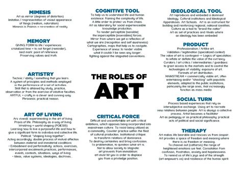 What Is an Art Consultant: A Multidimensional Role in the Visual Arts